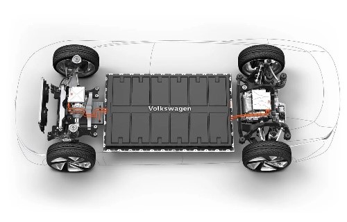 ¿Qué es un auto eléctrico?